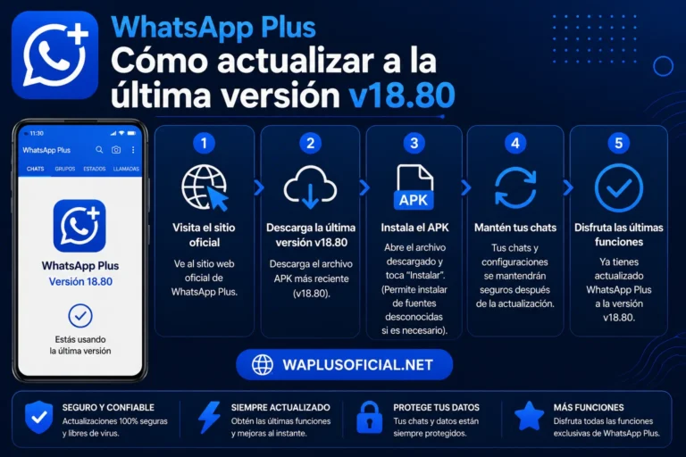 Como Actulizar a la Ultima version 18.80