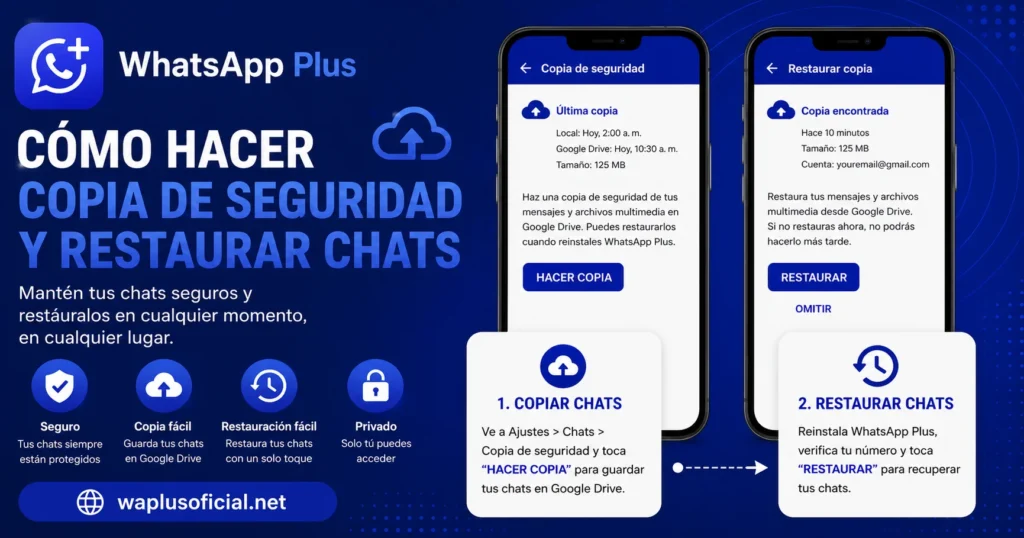 Como Hacer Copia de Securidad y Restaura Chats