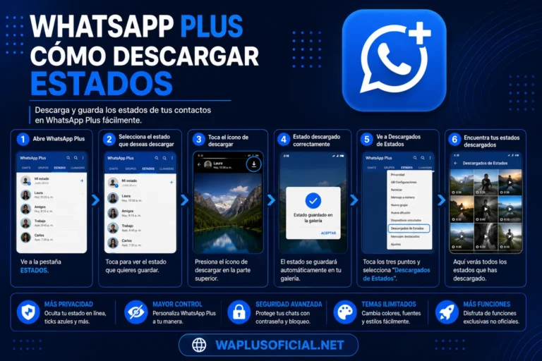 WhatsApp-Plus-Como-Descargar-Estados