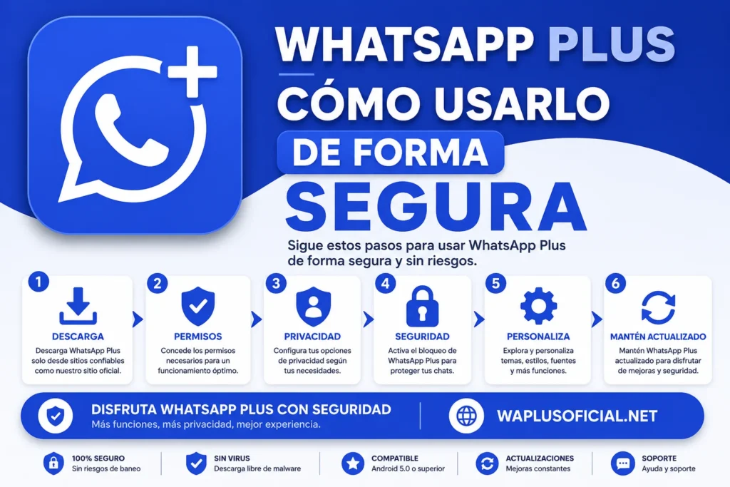 WhatsApp Plus Como Usarlo De Segura
