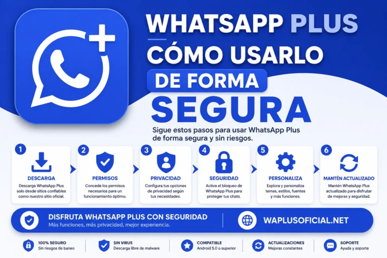 WhatsApp Plus Como Usarlo De Segura