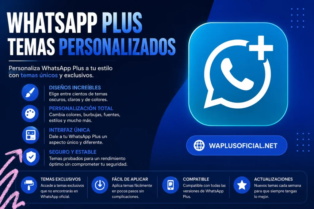 WhatsApp Plus temas Personalizados